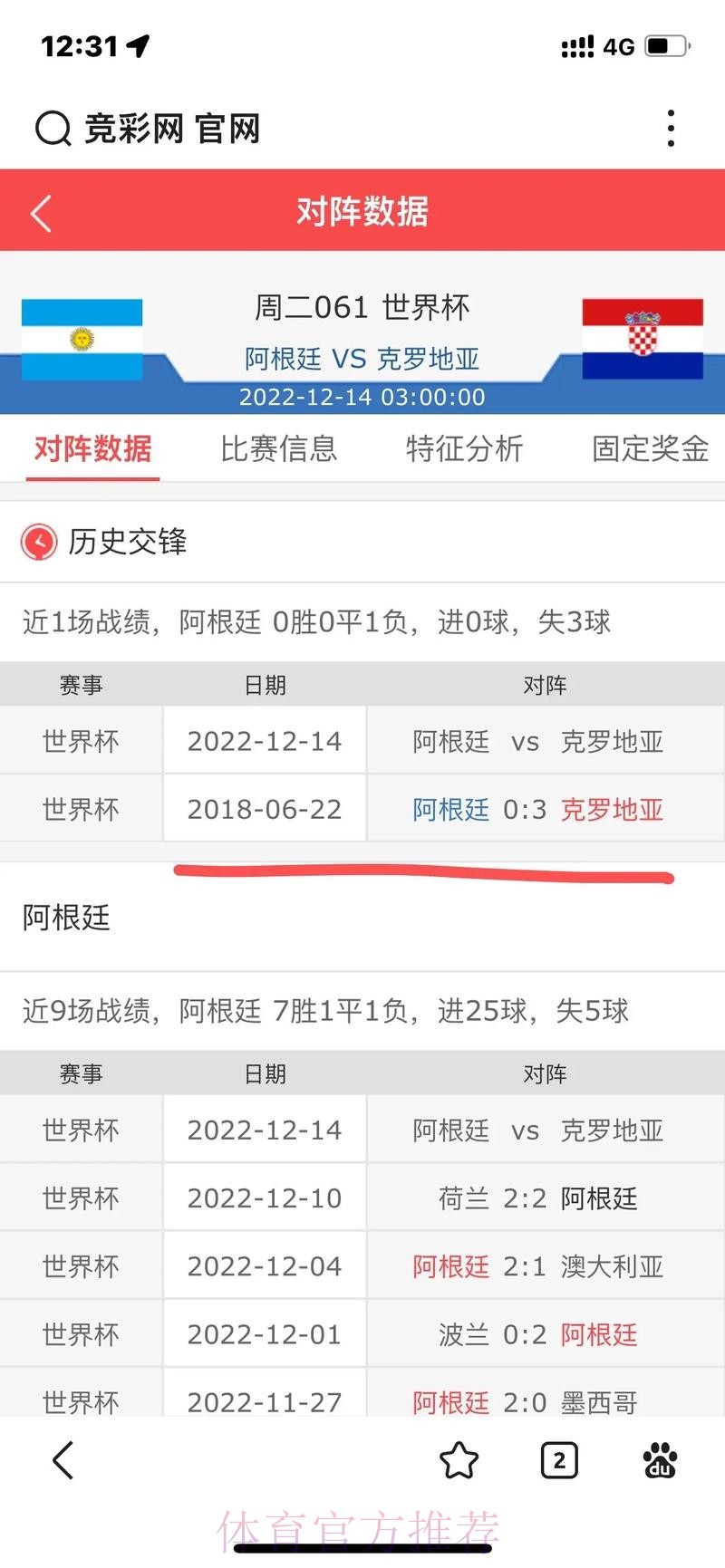 实时更新！世界杯比赛即时结果查询平台