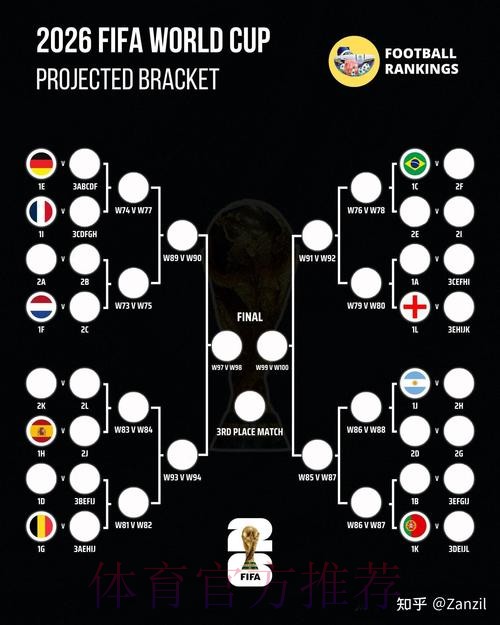 2026世界杯下注苹果：合法途径与安全平台分析