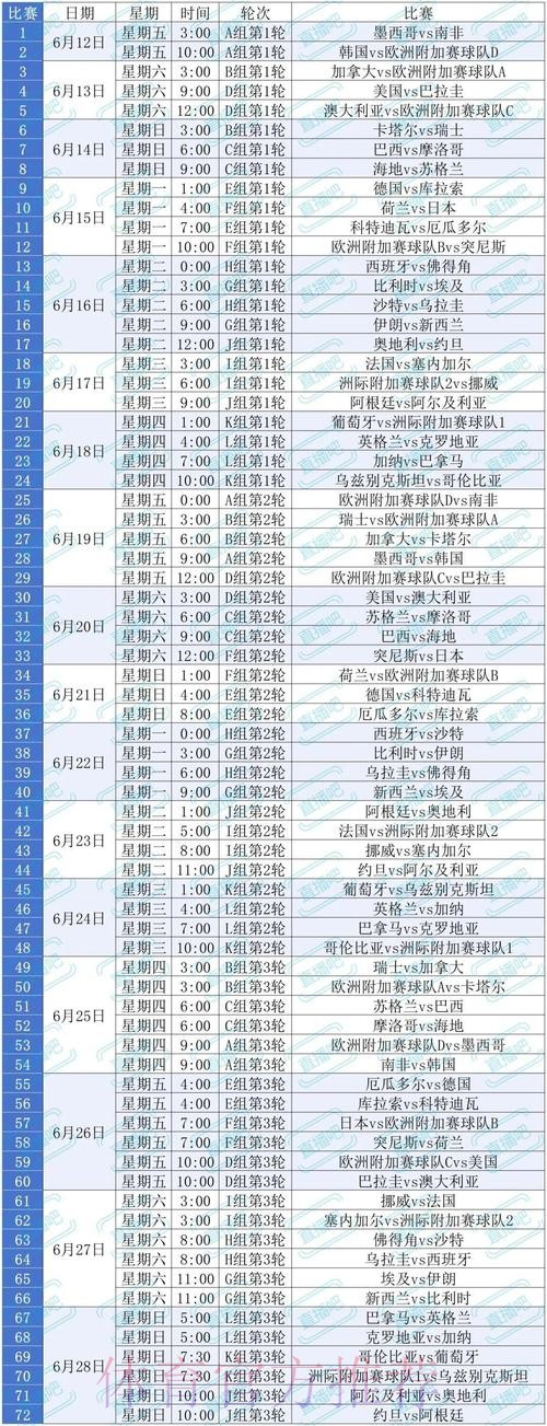 世界杯外围高清最佳观赛体验攻略
