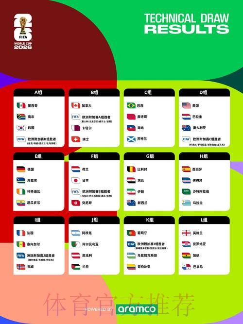 如何下载2026世界杯外围APP的详细指南