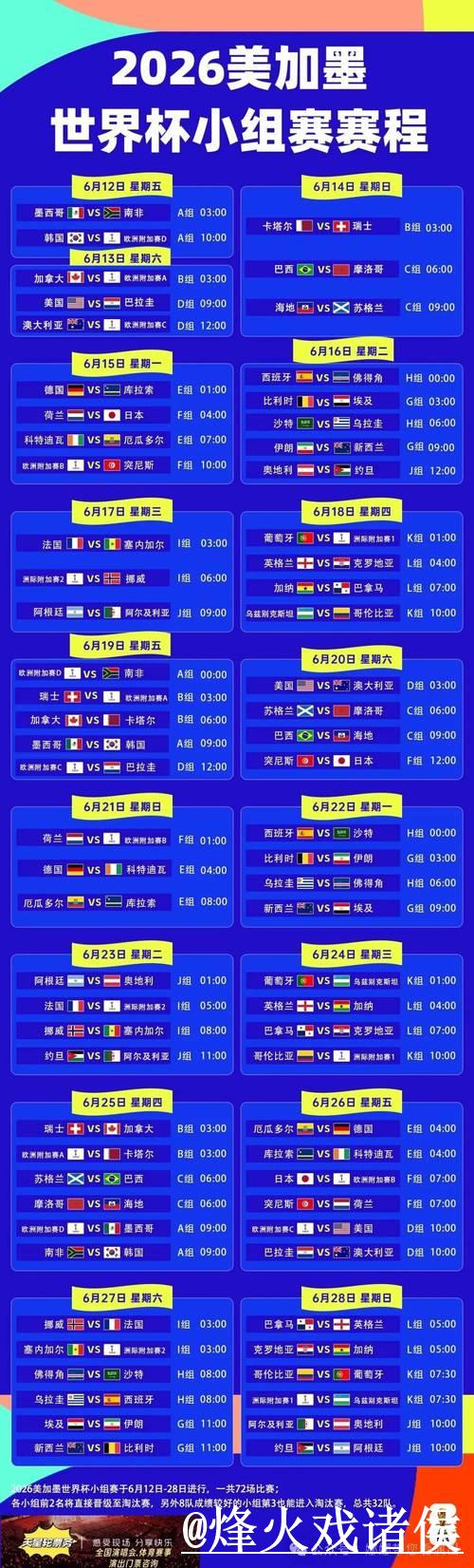 世界杯预测技巧全站指南
